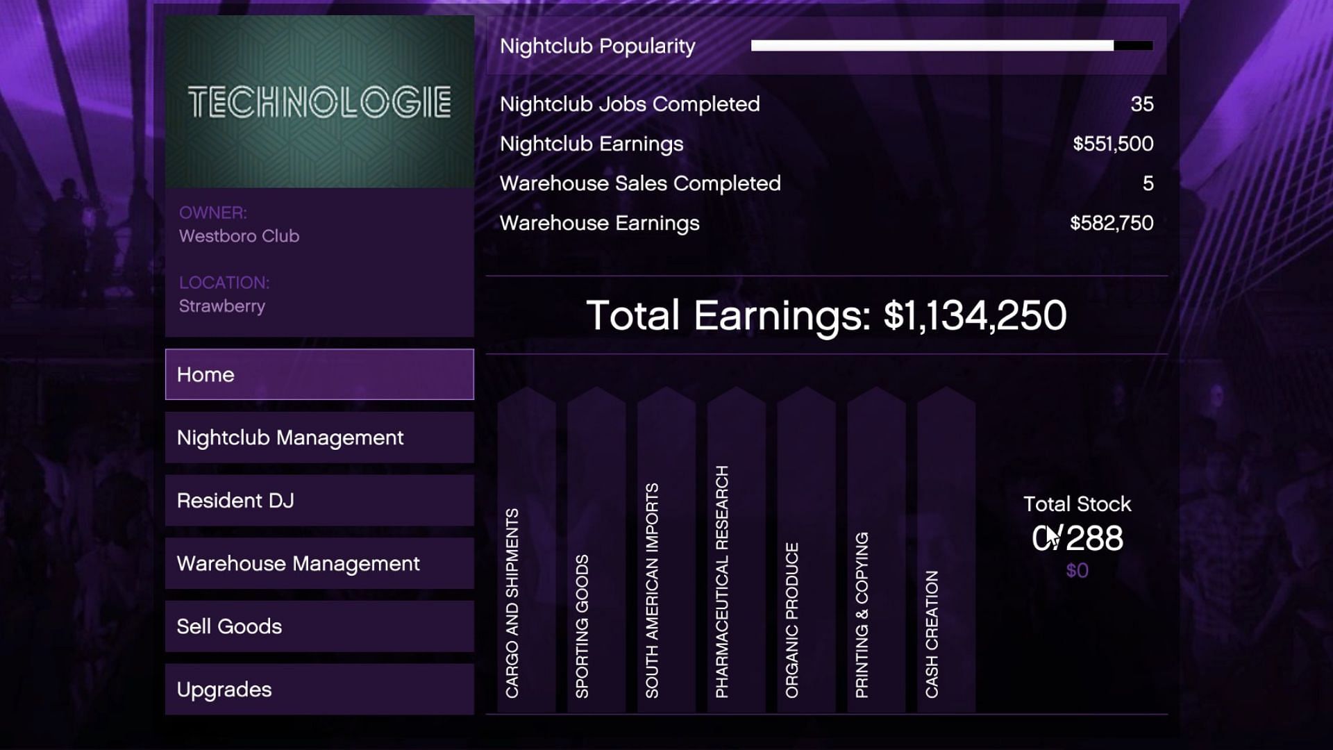 A screenshot of the Nightclub management screen (Image via Rockstar Games)
